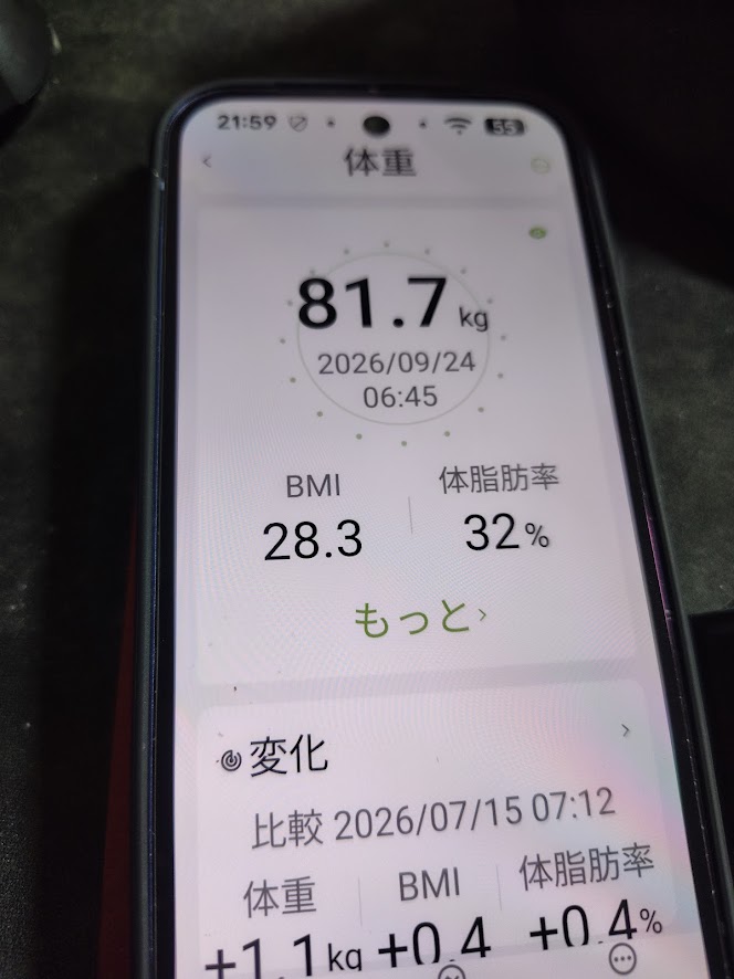 BMI28.3、体脂肪率32%。増減表示は7月15日との比較