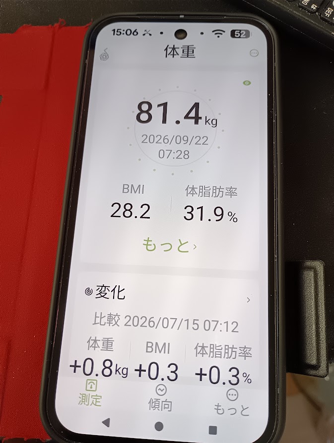 9月22日朝7時28分の体重81.4kg
