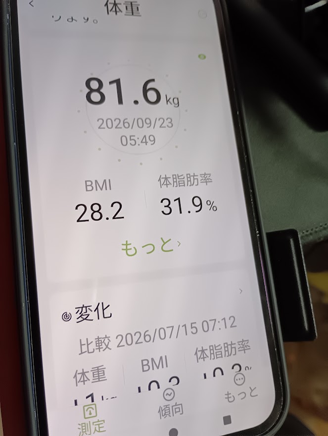 9月23日の体重・BMI・体脂肪率の記録