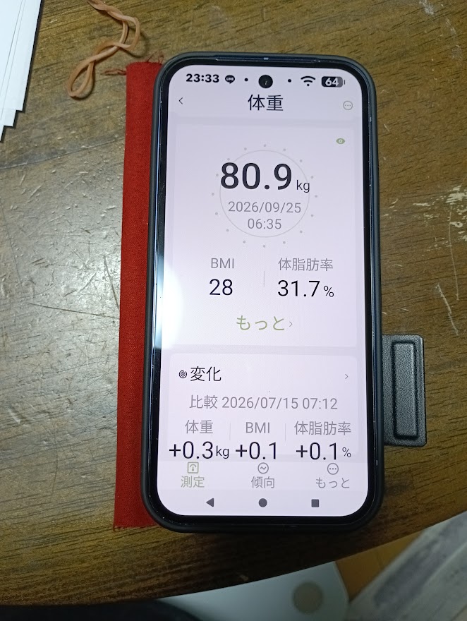 9月25日の体重・体組成記録