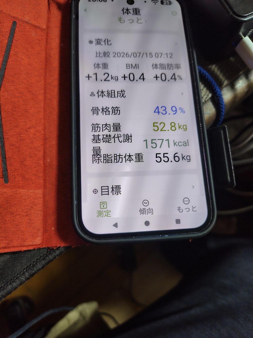 体組成の記録