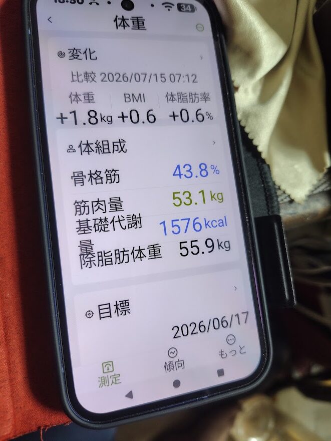 体組成の記録。画面の増減は7月15日との比較