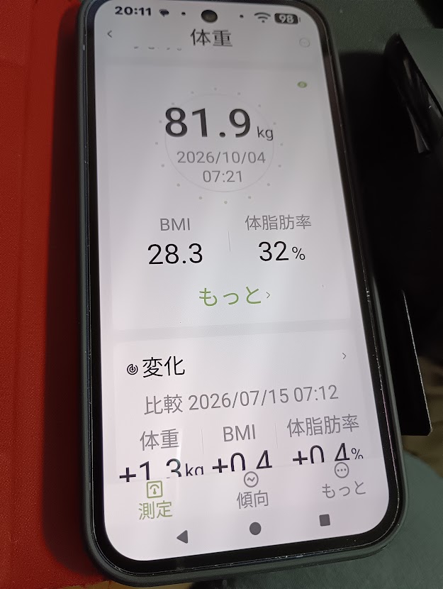 10月4日7時21分の体重81.9kg、BMI28.3、体脂肪率32％