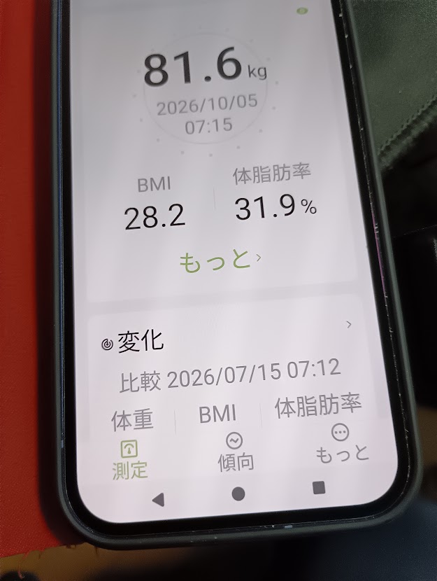 10月5日7時15分、体重81.6kg、BMI28.2、体脂肪率31.9%