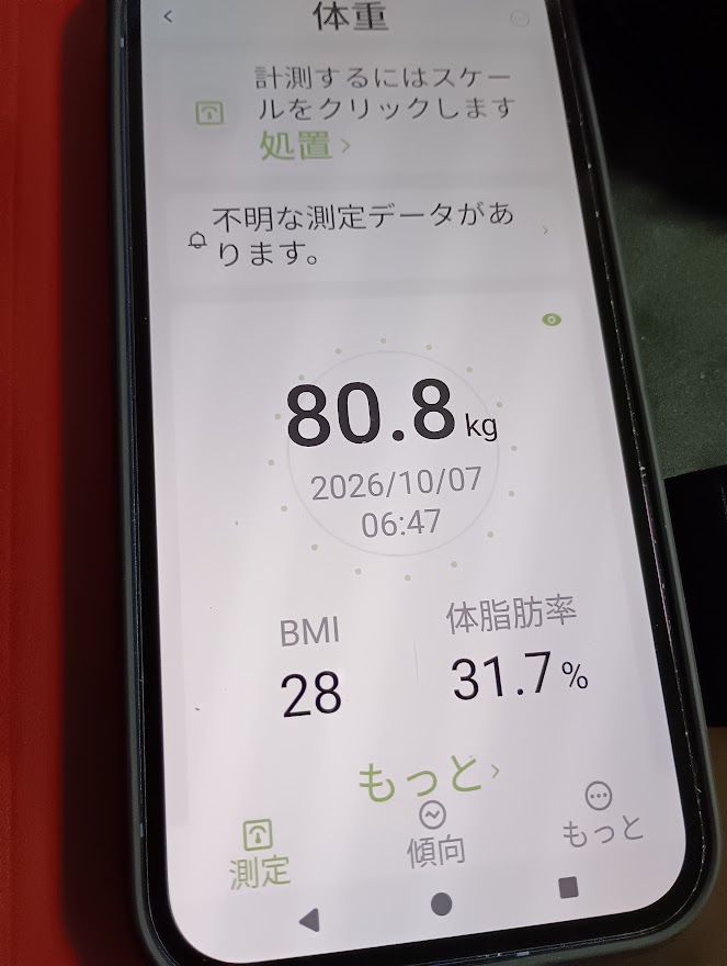 10月7日6時47分、体重80.8kg・BMI28・体脂肪率31.7%の記録