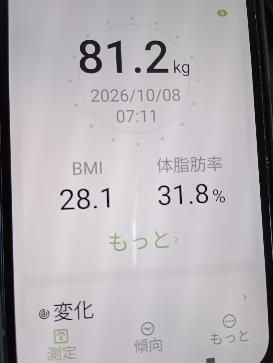 体重81.2kg、BMI28.1、体脂肪率31.8%