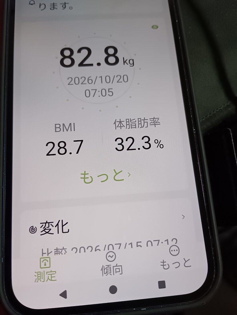 10月20日7時5分の体重82.8kg