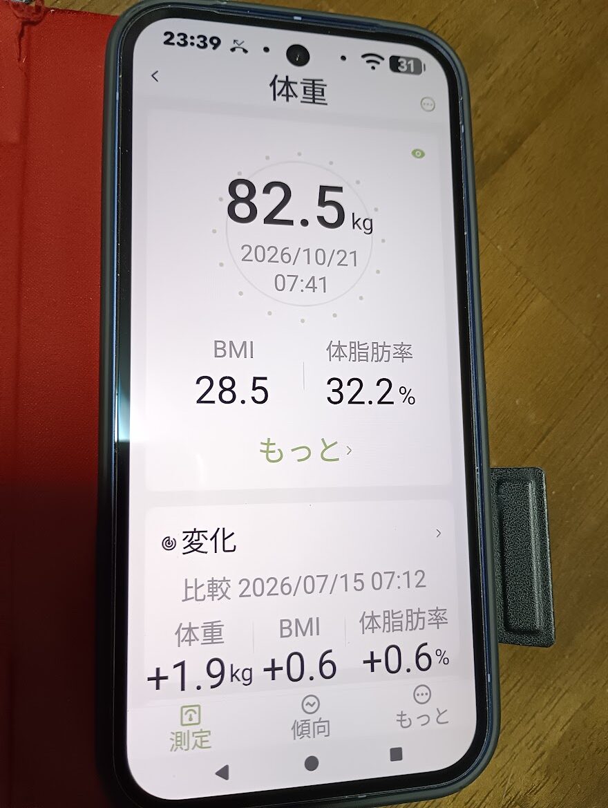 10月21日7時41分、体重82.5kg