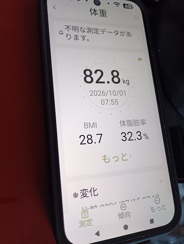 BMI28.7、体脂肪率32.3%