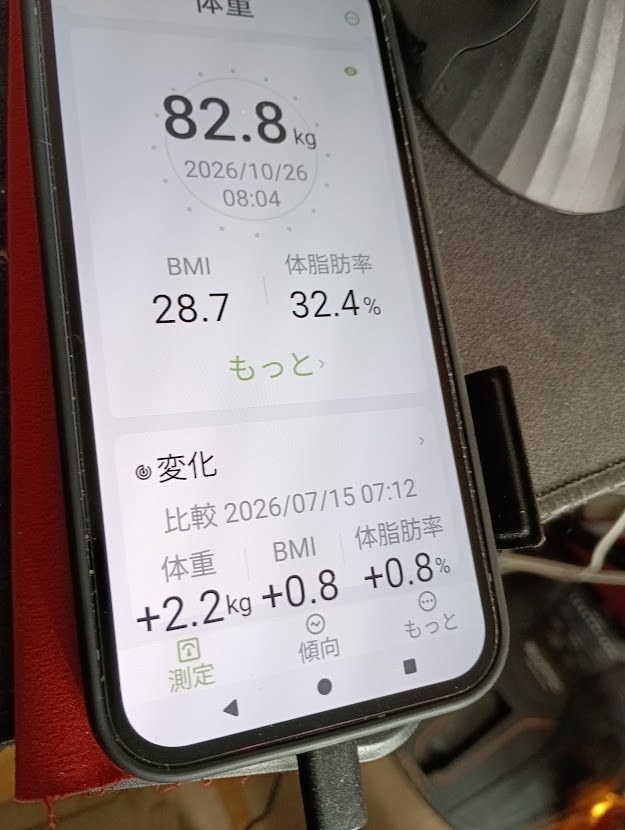 10月26日の体重記録:82.8kg