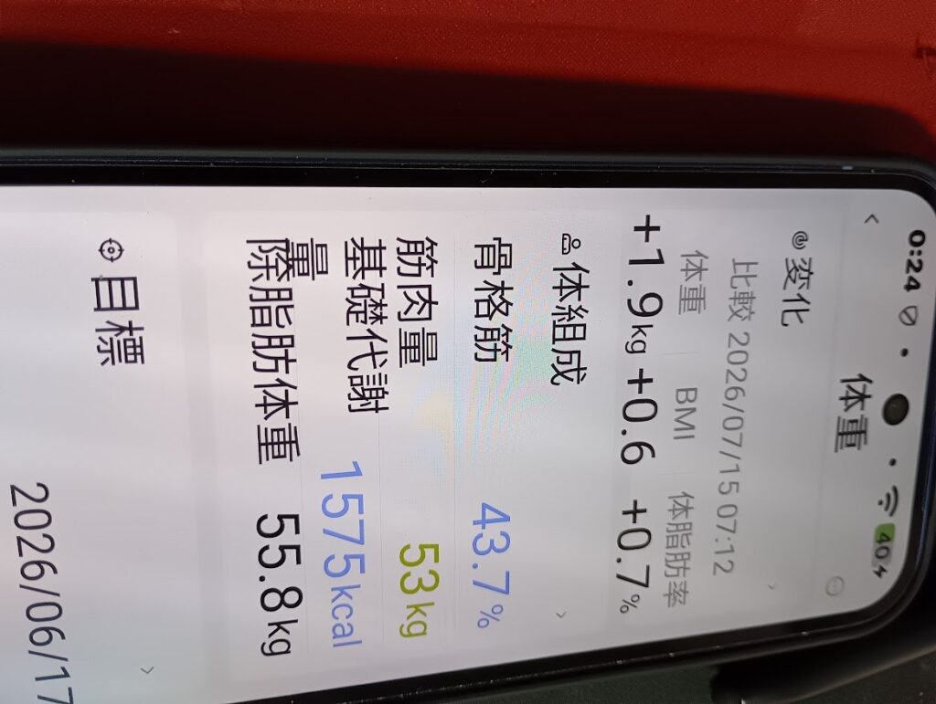 運動時間13分15秒の表示(体重計?)する装置の表示画面。運動量はほどほどです。ヒントの運動時間なども記録しています。ダイエットの参考にしているのでしょう。体重は少し増え気味ですが、気長にやっていきましょう。リラックスが大事です。